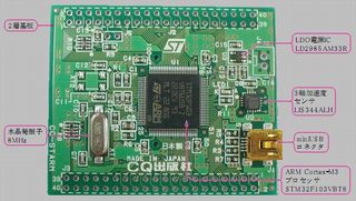 /ATMEL_AVR/jpg/ARM/STM32.jpg