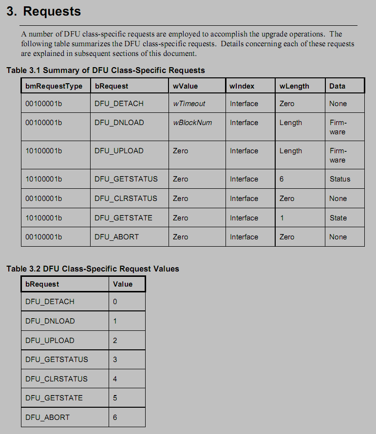 /ATMEL_AVR/jpg/ARM/dfustat2.png