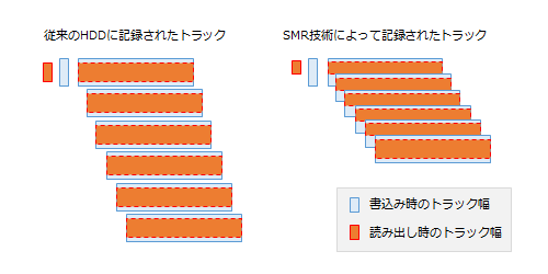 https://iruka-git.github.io/ATMEL_AVR/upload/img_g1.png